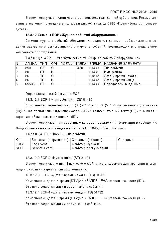 ГОСТ Р ИСО/HL 7 27931-2015, страница 1950